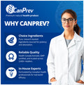CanPrev Multi-Mineral Magnesium - 120 Veg Capsules