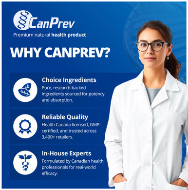 CanPrev Multi-Mineral Magnesium - 120 Veg Capsules