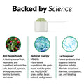 Force Factor Smarter Greens Superfoods + Energy Powder, Greens Powder with Plant-Based , Probiotics, and Digestive Enzymes, Superfood Powder to Boost Energy and Support Immunity, 30 Servings