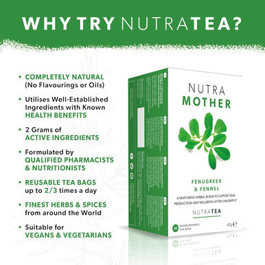 Nutra Tea NUTRAMOTHER - Lactation Support Tea | Breastfeeding Tea - Lactation Tea For Increased Breast Milk - Includes Fenugreek Fennel and Raspberry Leaf - 20 Enveloped Tea Bags - by - Herbal Tea