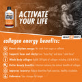 AminoSculpt Collagen Energy Liquid Collagen Peptides 10,000,000 MCG for Joint Health, Recovery, and Boosts Energy, 30 Fl Oz, by Health Direct