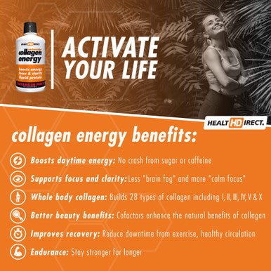 AminoSculpt Collagen Energy Liquid Collagen Peptides 10,000,000 MCG for Joint Health, Recovery, and Boosts Energy, 30 Fl Oz, by Health Direct