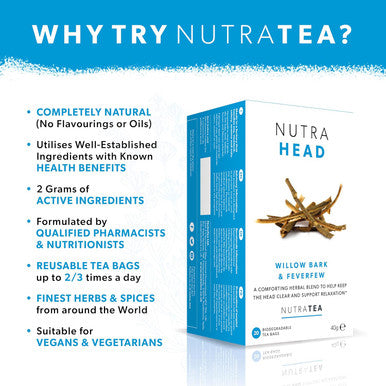 Nutra Tea NUTRAHEAD - Migraine Relief Tea | Headache Relief Tea - For Migraine & Tension Headache Relief - Includes Feverfew Willow Bark & Rhodiola - 20 Enveloped Tea Bags - by - Herbal Tea