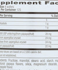 Country Life - Natural Tropical Papaya Enzyme - 500 Chewable Wafers