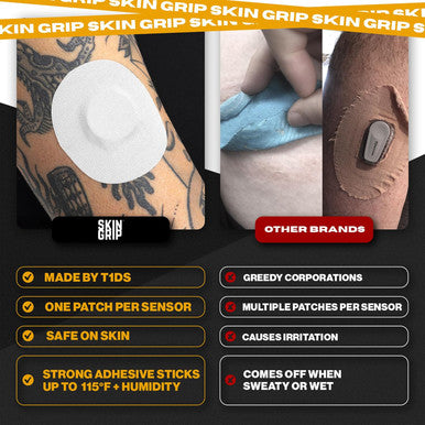 Skin Grip Adhesive Patches for style Libre 2 CGM Waterproof & Sweatproof Adhesive for 10-14 Days Pre-Cut Adhesive Medical Tape Sensor Cover 20 Pack White