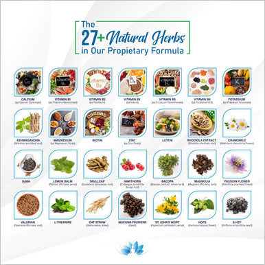 28 In 1 Calm Mood Support Supplement- Natural Happy Pills For Occasional Anxiousness & Stress, Worry Feelings, Relaxation, Mental Clarity Max Sleep & Mood Support For Women & Men120 Vegan Capsules