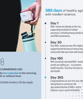 Elysium Basis Nad Plus Supplement 30 Servings With Nicotinamide Riboside 250Mg And Pterostilbene 50Mg Healthy Aging Supplement and Cellular Energy