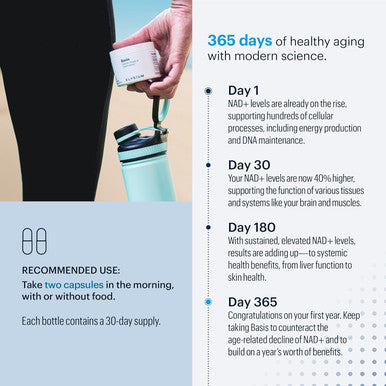 Elysium Basis Nad Plus Supplement 30 Servings With Nicotinamide Riboside 250Mg And Pterostilbene 50Mg Healthy Aging Supplement and Cellular Energy