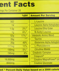 Torrent Post Workout Recovery Supplement: 52g Carbs, 20g Protein and 1.5g Fats- Green Apple - 6#