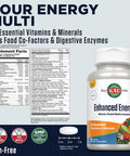 Kal Enhanced Energy Supplements, Once Daily Whole Food Multivitamin For Women And Men, Iron Free, 23 Essential Vitamins, Minerals, Super Foods, Digestive Enzymes, 60-Day , 60 Serv, 60 Vegtabs