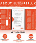 Nutra Tea NUTRAREFLUX - Acid Reflux Tea | Heartburn Relief Tea - Providing Upset Stomach Relief and GERD relief - Includes Slippery Elm Fennel & Licorice - 20 Enveloped Tea Bags - by - Herbal Tea