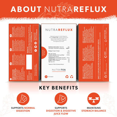 Nutra Tea NUTRAREFLUX - Acid Reflux Tea | Heartburn Relief Tea - Providing Upset Stomach Relief and GERD relief - Includes Slippery Elm Fennel & Licorice - 20 Enveloped Tea Bags - by - Herbal Tea
