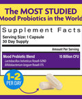 InnovixLabs Mood Probiotic 60 Capsules Lactobacillus helveticus Rosell 52ND Bifidobacterium longum Rosell 175 1st Probiotic Formula Clinically Studied for Mood Support Probiotics for Men Women