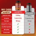Aumeto Cayenne Pepper Capsules - Ultra complex with Cinnamon Ginger Cardamom Hawthorn Berry - Support Digestion Circulation & Overall Wellness (180 count (pack of 1))