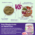 Vegan Iron Gummies Supplement - High Absorption Chelated Bisglycinate Iron With Vitamin C, B-Complex, Folate For Energy, Blood Builder Iron Filled Supplement For Adults & Kids - No After Taste, 60Cts