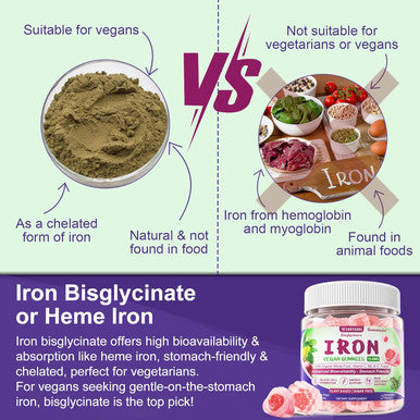 Vegan Iron Gummies Supplement - High Absorption Chelated Bisglycinate Iron With Vitamin C, B-Complex, Folate For Energy, Blood Builder Iron Filled Supplement For Adults & Kids - No After Taste, 60Cts