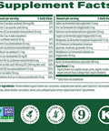 Megafood One Daily Iron Multivitamin - Multivitamin For Women And Men - With Real Food - Immune Support Supplement - Bone Health - Energy Metabolism - Vegetarian Non-Gmo No Iron - 60 Tablets