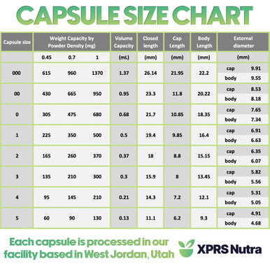 XPRS Nutra Size 00 Empty Capsules - 100 Count Clear Empty Vegan Capsules - Vegetarian Empty Pills - DIY Vegetable Capsule Filling- Veggie Pill Caps