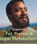 Nature'S Bounty Chromium Picolinate Supports Fat Protein & Sugar Metabolism Mineral Supplement 800 Mcg 50 Tablets