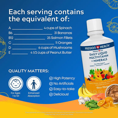 Mega Liquid Multivitamins, Trace Minerals, Amino Acids, Turmeric For Adults, Men, Women, Teens, Kids, Non-Gmo, No Soy, No Dairy