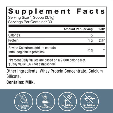 Force Factor Primal Origins Colostrum to Support Gut Health Immunity Recovery & More Bovine Colostrum Supplement. Pasture-Raised Grass Fed Hormone Naturally Unflavored 30 Servings