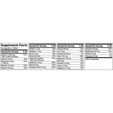 Centrum Women Multivitamin / Multimineral Supplement Tablet Vitamin D3 (200 Count) (Package May Vary)