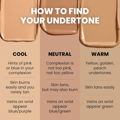 JOAH Beauty Perfect Complexion BB Cream with Hyaluronic Acid and Niaciminade,Korean Makeup with Medium Buildable Coverage,Evens Skin Tone Lightweight Semi Matte Finish Medium with Neutral Undertones