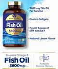 Carlyle Burpless Fish Oil 3600 mg | 300 Softgels | with Omega-3 Fatty Acids | Lemon Flavor | Non-GMO Gluten Supplement | by Wild Pacific