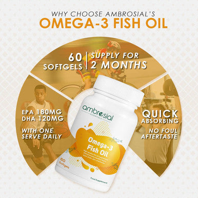 Ambrosial Ambrosial Omega 3 Fish Oil supplement 1000mg with 180mg EPA & 120mg DHA | Premium Fatty Acids| Supports Heart Brain & Eye Health 1000mg per Tablet (Pack of 1-60 Softgel)