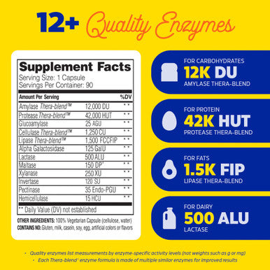Enzymedica Digest, Full-Range, Everyday Digestive Enzymes, Offers Fast-Acting Gas & Bloating Relief, 90 Count (Ffp)