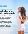 Liquid Collagen Biotin Drops. Liquid Collagen for Women and Men. Liquid Biotin for Hair Growth, Healthy Nails and Skin with 30,000 mcg + Vitamin C