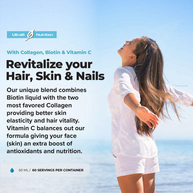 Liquid Collagen Biotin Drops. Liquid Collagen for Women and Men. Liquid Biotin for Hair Growth, Healthy Nails and Skin with 30,000 mcg + Vitamin C
