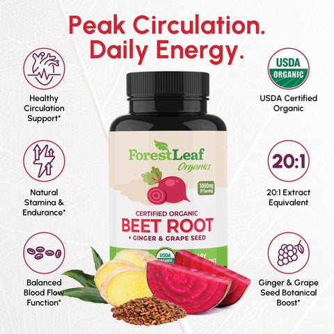 Forestleaf Usda Organic Beet Root Capsules - Beetroot Supplement 1000Mg 20 1 Extract W/Ginger Grape Seed - Support Blood Pressure Nitric Oxide Flow Circulation - Made In Usa 120 Caps