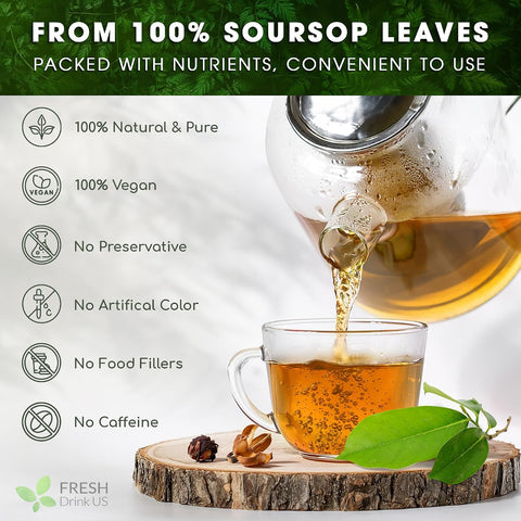 FreshDrinkUS, Premium 50 Mulberry Leaf Tea Bags, 100% Natural & Pure from Mulberry Leaves. Herbal Tea. Made with Natural Material Tea Bags. No Sugar, No Caffeine, No Gluten, Vegan.