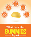 Vitamin C Gummies for Kids | with Zinc & Eusacea | 60 Count | Vegetarian, Non-GMO & Gluten | by Natures Truth