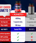 Aumeto Nac Supplement N-Acetyl-L-Cysteine - Enhanced with Milk Thistle + Quercetin for Optimal Immunity Respiratory Liver Wellness (180 Count (Pack of 1))