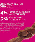 Hum Hair Strong - Daily Gummies With Biotin To Improve Hair Growth - Fo Ti, Folic Acid, Zinc, Vitamin B12 & Paba To Support Healthy Hair, Skin And Nails For Women And Men (60-Count)