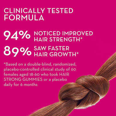 Hum Hair Strong - Daily Gummies With Biotin To Improve Hair Growth - Fo Ti, Folic Acid, Zinc, Vitamin B12 & Paba To Support Healthy Hair, Skin And Nails For Women And Men (60-Count)