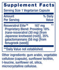 Life Extension Resveratrol Elite, Trans-Resveratrol, Healthy Aging, Cardiovascular Health, Brain Health, Oxidative Stress, Gluten-Free, Non-Gmo, Vegetarian, 30 Capsules