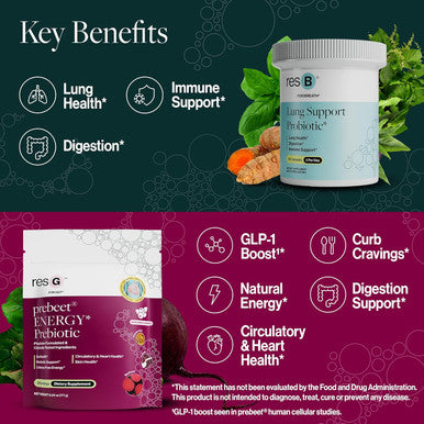 Power Gut Bundle - Lung Probiotic & Glp-1 Prebiotic, Clinically Trialed Respiratory Health Support & Metabolism Boost, Supplement Vitamins - Resb (90 Servings) & Prebeet (90 Servings)