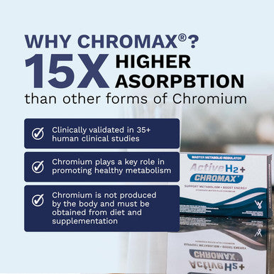 Active H2+ Chromax - Hydrogen Water Tablets Plus Chromium - Balance Your Metabolism And Activate Your Fitness With Dual Benefits Of Molecular Hydrogen And Chromium (30 Tablets)