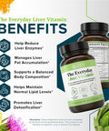 Zen Nutrients The Everyday Liver Vitamin - Liver Cleanse Detox & Repair With Bergacyn Ff, Organic Milk Thistle, Dandelion Root & Artichoke Extract For Liver Health - Fatty Liver Support Supplements