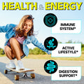 Dedicad 4-In-1 Nattokinase 2000 Fu, Turmeric, Bromelain, Serrapeptase - Body Balance, Circulation Health & Immune System - 120