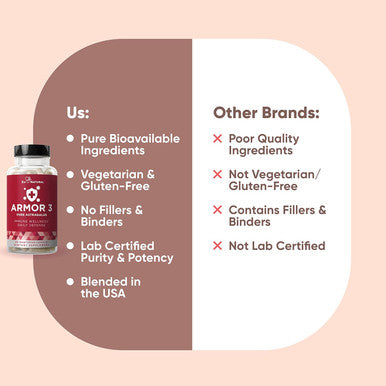 Eu Natural Armor 3 Astragalus Pure 1000 Mg Healthy Immune System Function Supports Stress Respiratory Support Potent Strength for Seasonal Protections Full-spectrum & Standardized 60 Count Soft Capsules