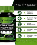 Digestive Enzymes With Probiotics And Prebiotics - 450Mg - 5 Billion Cfus - Pure Super Enzymes For Digestion Capsules - Digestive Enzymes For Women & Men Support Digestive & Gut Health - 120 Count