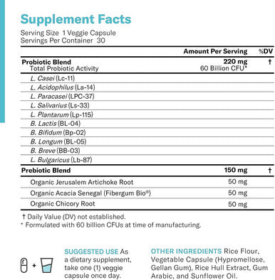 Probiotics 60 Billion CFU Womens Prebiotics Probiotics Bundle