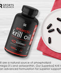 Sports Research Krill Oil Supplement with EPA DHA Omega 3 Phospholipids Astaxanthin from Antarctic Krill Highest Concentration of Krill Oil for Men Women 1000mg 60 Softgel Capsules