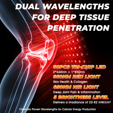 Fittyfun Knee Massager With Heat And Red Light Therapy Fsa Eligible Hsa Approved 5000Mah Cordless Knee Massager For Knee Pain Relief 60 Leds Near Infrared Knee Brace Portable Knee Wrap For Joint/Calf/Elbow