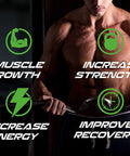 ZM-GRO - Zinc, Magnesium & Vitamin B6 ZMA 180 Capsules - Helps Support Testosterone - Promotes Muscle Strength, Recovery, Energy & Better Sleep - UK Made ZMA Tablets