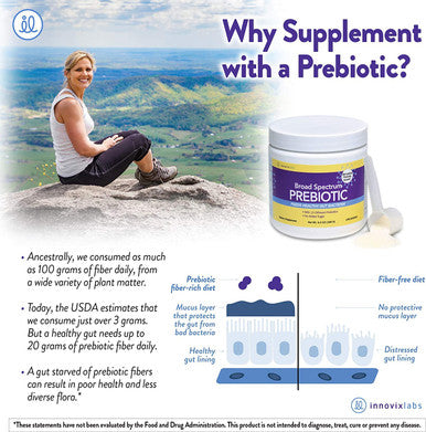 Probiotic Prebiotic Bundle InnovixLabs MultiStrain Probiotic Supplement 60 TimeRelease Caps. and InnovixLabs Broad Spectrum Prebiotic 30 Servings. Boost Probiotic Good Bacteria.